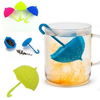 Пищевой силикон