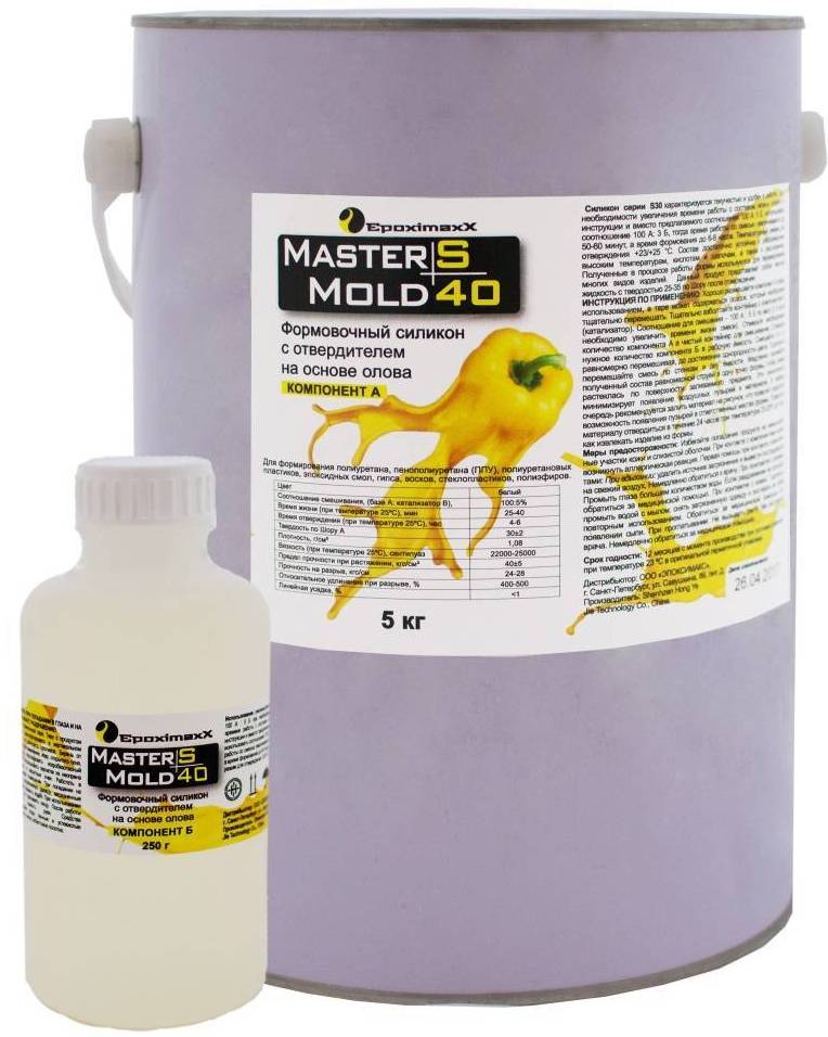 Master Mold S40