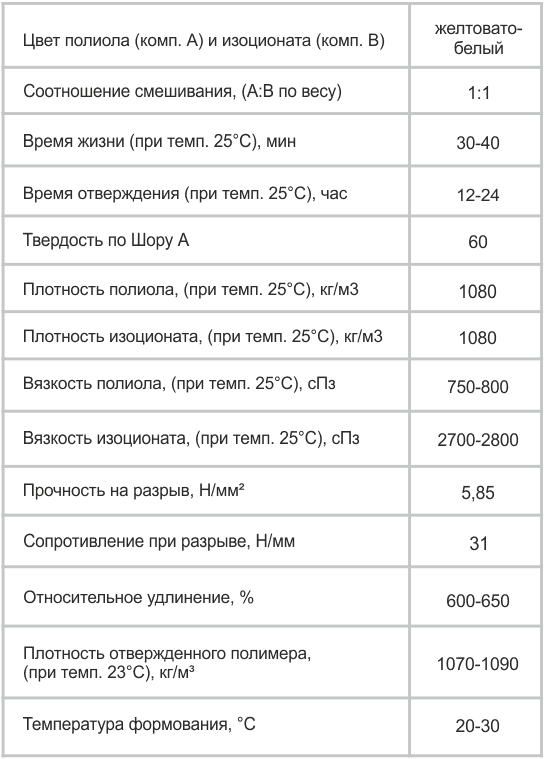 свойства.png свойства.png