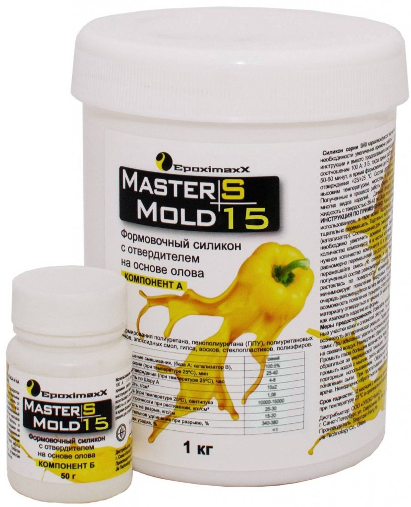 Master Mold S15