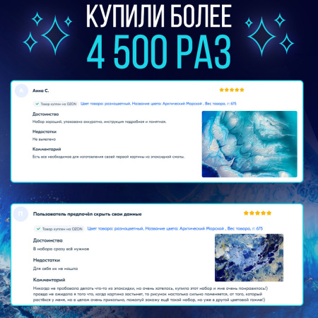 Набор для рисования со смолой MixArt Resin BOX Арктика