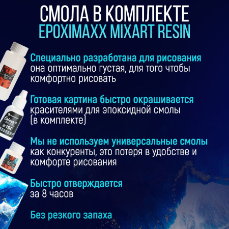 Набор для рисования со смолой MixArt Resin BOX Арктика