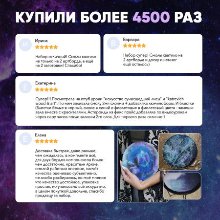 Набор для рисования смолой КРАЙНИЙ КОСМОС (20 см)